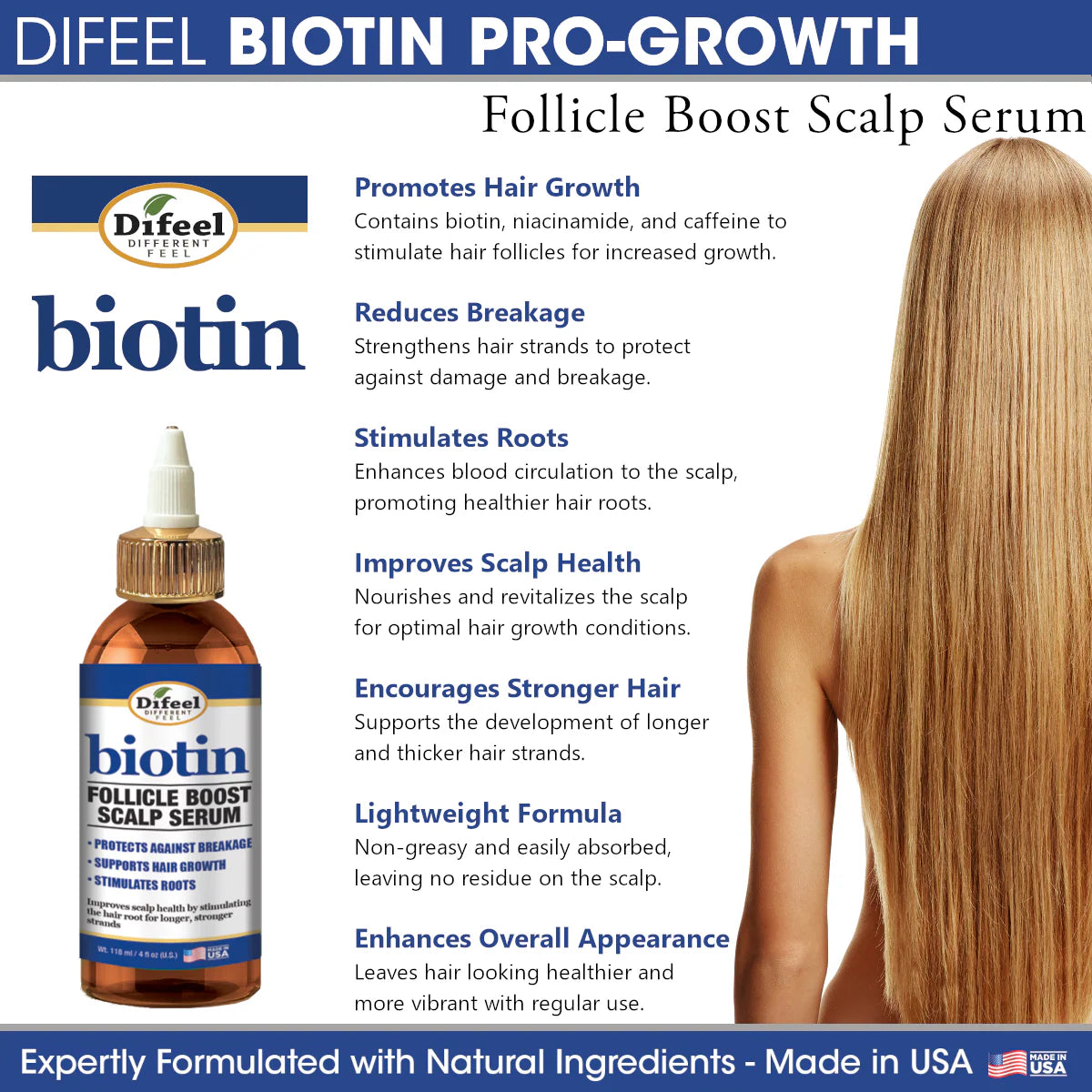 Difeel Biotin Follicle Boost Scalp Serum 4oz