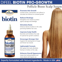 Difeel Biotin Follicle Boost Scalp Serum 4oz